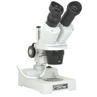 Microscopes