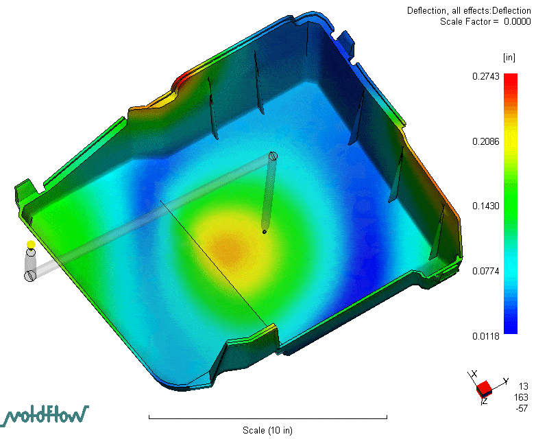 Mold Flow Analysis