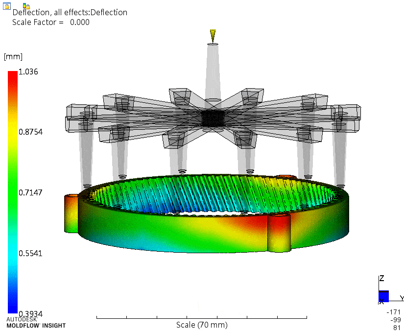Mold Flow Analysis