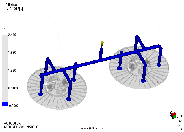 Mold Flow Analysis