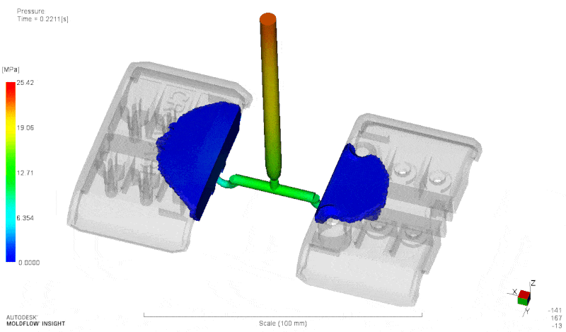 Mold Flow Analysis